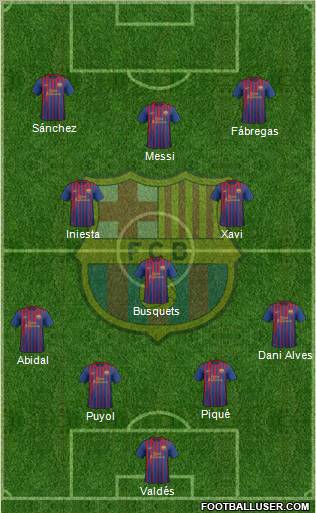F.C. Barcelona Formation 2011
