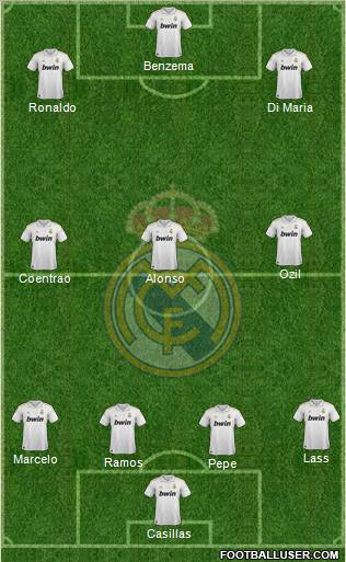 Real Madrid C.F. Formation 2011