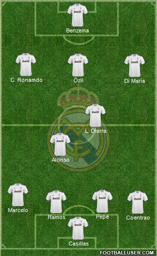 R. Madrid Castilla Formation 2011