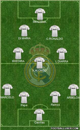 Real Madrid C.F. Formation 2011