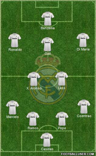 Real Madrid C.F. Formation 2011