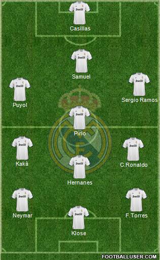 R. Madrid Castilla Formation 2011