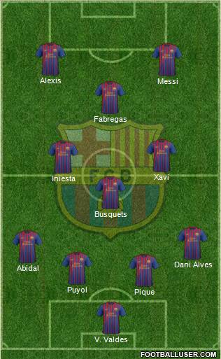 F.C. Barcelona Formation 2011
