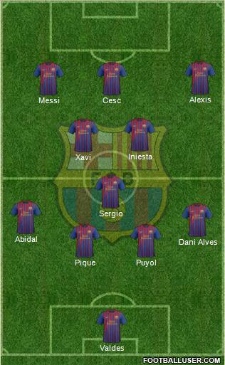 F.C. Barcelona Formation 2011