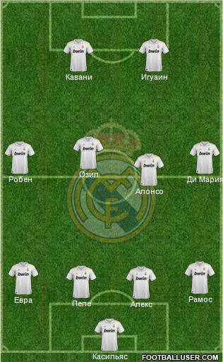 Real Madrid C.F. Formation 2011