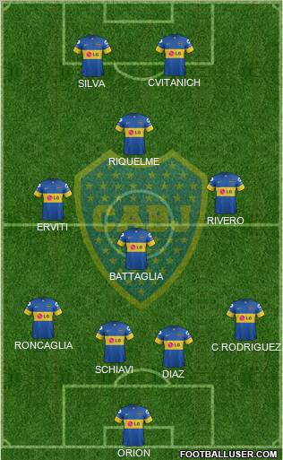 Boca Juniors Formation 2011