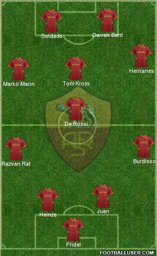 AS Roma Formation 2011