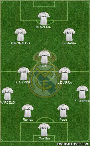 Real Madrid C.F. Formation 2011