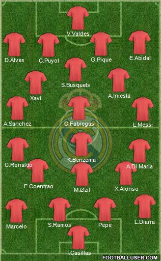 Real Madrid C.F. Formation 2011