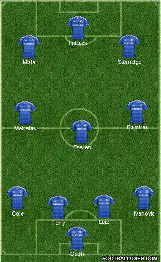 Chelsea Formation 2011