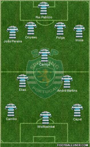 Sporting Clube de Portugal - SAD Formation 2011