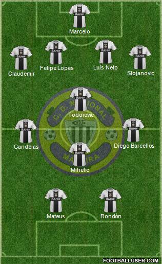 Clube Desportivo Nacional Formation 2011