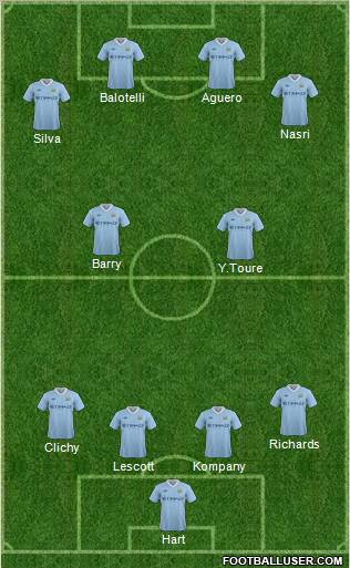 Manchester City Formation 2011