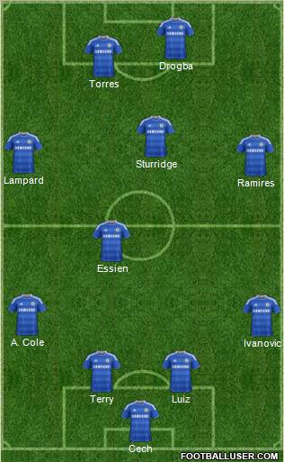 Chelsea Formation 2011