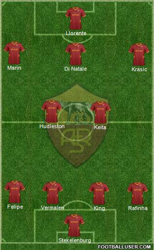 AS Roma Formation 2011