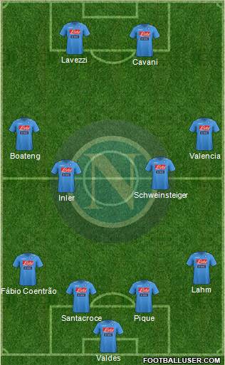 Napoli Formation 2011