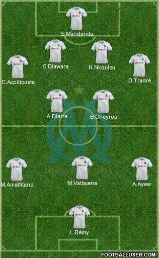 Olympique de Marseille Formation 2011