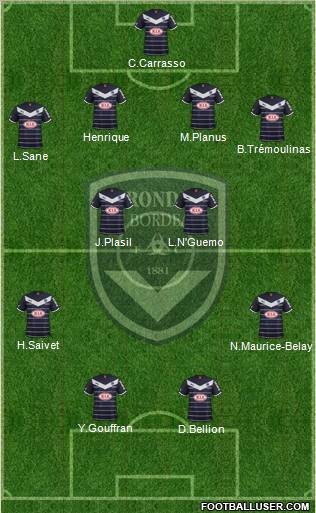 FC Girondins de Bordeaux Formation 2011