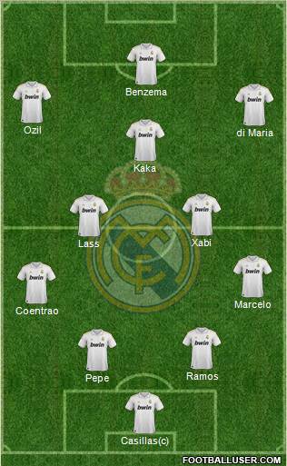 Real Madrid C.F. Formation 2011