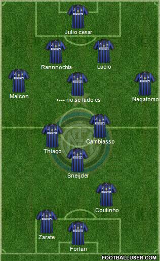 F.C. Internazionale Formation 2011