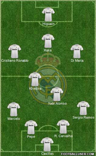 Real Madrid C.F. Formation 2011
