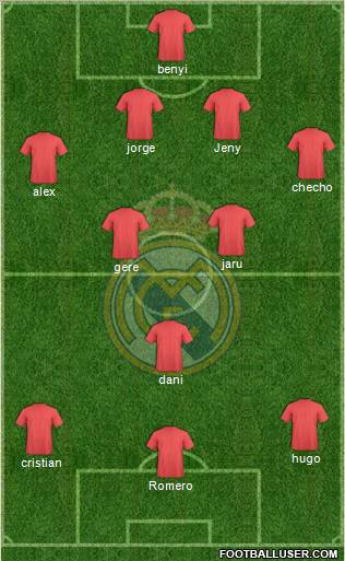 R. Madrid Castilla Formation 2011
