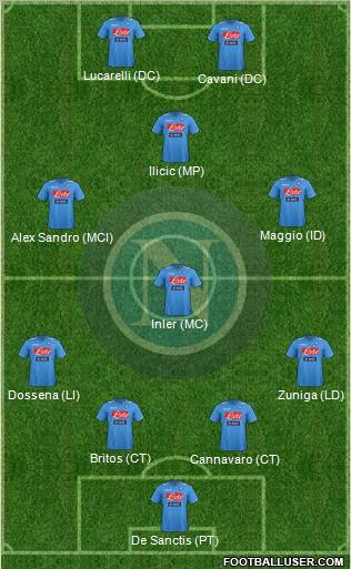 Napoli Formation 2011