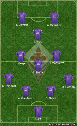 Fiorentina Formation 2011