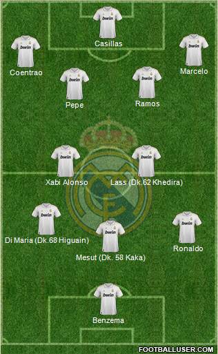 Real Madrid C.F. Formation 2011