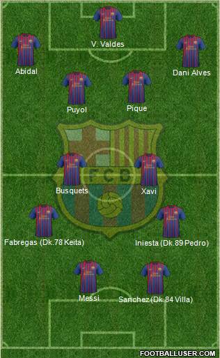 F.C. Barcelona Formation 2011