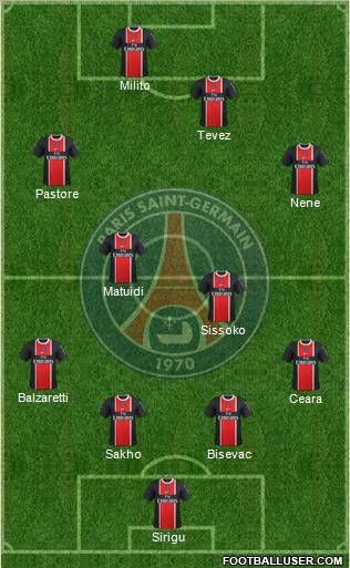 Paris Saint-Germain Formation 2011