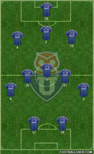 CF Universidad de Chile Formation 2011
