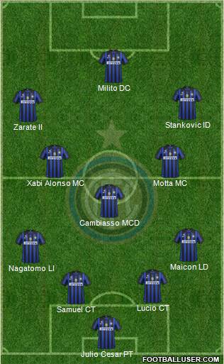 F.C. Internazionale Formation 2011