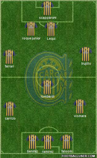 Rosario Central Formation 2011