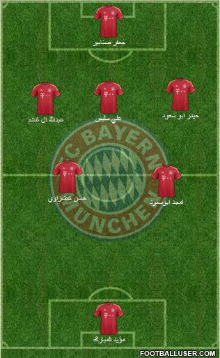 FC Bayern München Formation 2011