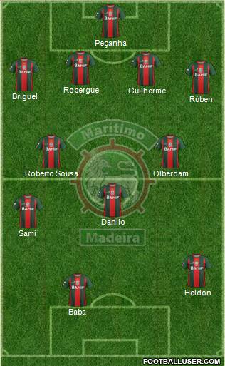 Clube Sport Marítimo - SAD Formation 2011