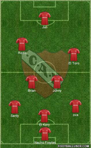 Independiente Formation 2011