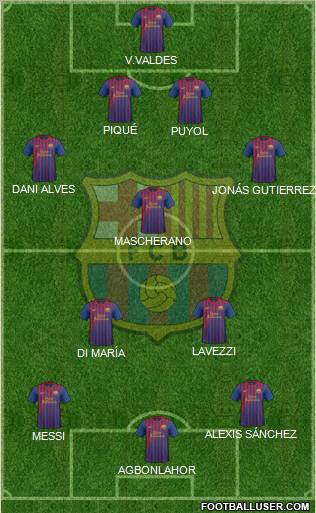 F.C. Barcelona Formation 2011