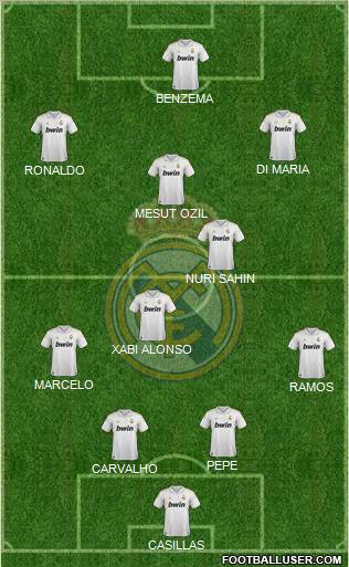 Real Madrid C.F. Formation 2011