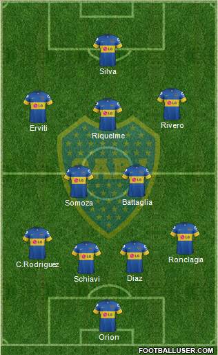 Boca Juniors Formation 2011