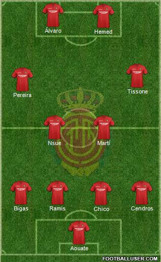 R.C.D. Mallorca S.A.D. Formation 2011