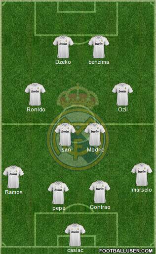 Real Madrid C.F. Formation 2011