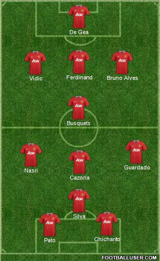 Manchester United Formation 2011