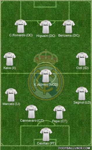 Real Madrid C.F. Formation 2011