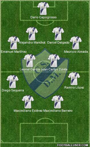 Deportivo Merlo 4-4-2 football formation