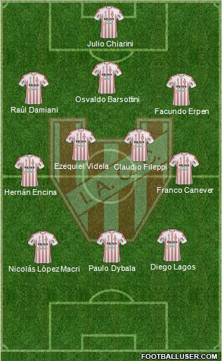 Instituto de Córdoba 3-4-3 football formation