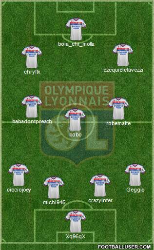 Olympique Lyonnais Formation 2011