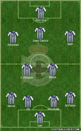 R.C. Deportivo de La Coruña S.A.D. Formation 2011