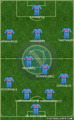 Napoli Formation 2011