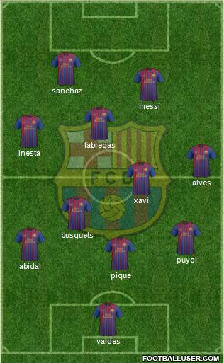 F.C. Barcelona Formation 2011
